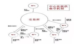获取TPTP官方正版,提升你的程序设计能力