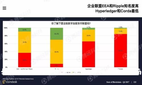 如何在TP钱包中添加BSC链:详细步骤与指南
