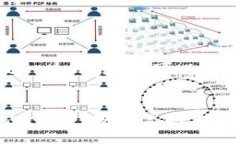 注意:以下内容是一个示范,您可以根据需要进