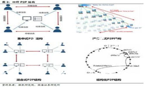 注意:以下内容是一个示范,您可以根据需要进行调整。
如何通过TP钱包将USDT安全兑换为BNB