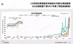 如何解决TP钱包下载不了的问题