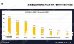 TP钱包中的加密货币无法出售的解决方案与指南