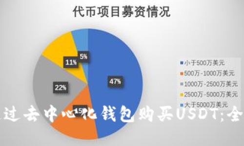 如何通过去中心化钱包购买USDT:全面指南