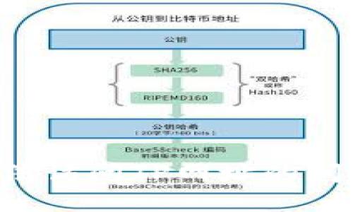 如何解决无法访问TP网址的问题:全面指南