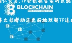 如何通过TP连接数字钱包:完整指南 / guanjian