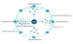 : TP钱包交易所:如何安全高效地进行数字货币交
