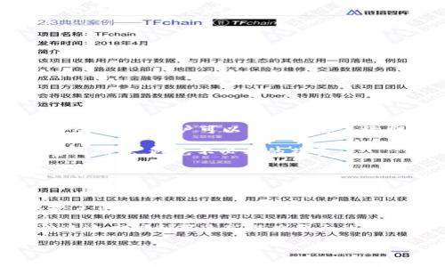    TP钱包下载安卓版：轻松管理数字资产的最佳选择  / 

 guanjianci  TP钱包, 安卓下载, 数字资产, 钱包应用  /guanjianci 

 什么是TP钱包？ 
 TP钱包（TokenPocket Wallet）是一款优秀的多链数字钱包，支持以太坊、波场、EOS等多个区块链平台。它不仅可以存储多种加密货币，还提供了丰富的DApp（去中心化应用）访问功能，用户可以在钱包内直接与不同的DApp进行交互。TP钱包的设计，上手简单，即使是初学者也能快速掌握。

 TP钱包的下载和安装都非常方便，安卓用户只需在官方渠道下载APK文件，安装后就能享受到数字资产管理的便利。同时，TP钱包为用户提供了强大的安全保障，支持面部识别、指纹识别及密码保护，让用户的资金得到有效保障。

 TP钱包的主要功能 
 TP钱包集成了多种功能，用户不仅可以进行简单的资产管理，还可以方便地参与各种区块链项目和活动。以下是TP钱包的一些主要功能：

ul
li资产管理： 用户可以在TP钱包内轻松查看和管理各种数字资产，包括但不限于比特币、以太坊、USDT等。/li
liDApp浏览： TP钱包内置了DApp市场，用户可以直接访问各类去中心化应用，如去中心化交易所、借贷平台等。/li
li跨链交易： TP钱包支持不同区块链之间的资产交换，用户可以方便地进行跨链交易，提高了资产的流动性。/li
li安全保障： TP钱包采用多重安全机制，确保用户的私钥和资产安全。/li
li多语言支持： TP钱包支持多种语言，使全球用户都能轻松使用。/li
/ul

 如何下载TP钱包安卓版？ 
 下载TP钱包的步骤非常简单，以下是详细的步骤指导：

ol
li打开手机浏览器，进入TP钱包的官方网站，或者直接在应用商店中搜索“TP钱包”。/li
li在下载页面，选择适合您设备的APK文件进行下载。/li
li下载完成后，点击安装文件。在安卓设备上，您可能需要允许安装来自未知来源的应用。/li
li按照提示完成安装后，打开TP钱包，您可以选择创建新钱包或导入已有钱包。/li
li设置好安全措施，如密码、指纹或面部识别，确保您的资产安全。/li
/ol

 完成以上步骤后，您就可以开始使用TP钱包进行数字资产的管理和交易了。

 使用TP钱包的优势是什么？ 
 使用TP钱包的优势主要体现在以下几个方面：

ul
li用户友好： TP钱包的界面设计友好，用户可以轻松找到所需功能。/li
li多链支持： 支持多种区块链和加密货币，用户不必使用多个钱包。/li
li丰富的DApp生态： 用户可以直接在钱包中访问各种去中心化应用，提高了方便性和流通性。/li
li安全性高： 多重保护措施确保用户资产安全，且用户始终掌控自己的私钥。/li
li活跃的社区支持： TP钱包拥有庞大的用户基础和活跃的社区，用户可以寻求帮助和分享经验。/li
/ul

 可能相关问题及其解答 

 1. TP钱包怎样保证资金安全？ 
 TP钱包通过多种方法确保用户资金安全，主要包括以下几个方面：

私钥管理： TP钱包采用了非托管模式，用户的私钥保存在本地设备上，用户始终控制自己的资产，而不是将私钥交给第三方。同时，TP钱包不存储用户的任何敏感信息，保护用户的隐私。

安全认证： 为了增加安全性，TP钱包支持多种安全认证方式，如指纹识别和面部识别。用户可以为钱包设置复杂密码，增加恶意攻击者进入的难度。

定期自我审计： TP钱包团队定期对系统进行安全检查和漏洞扫描，及时修复安全隐患。此外，他们也鼓励用户及时更新应用程序，确保使用最新的安全补丁。

社区反馈机制： TP钱包有一个活跃的社区，用户可以在社区中分享反馈和发现的问题，帮助开发团队改进应用的安全性。

 2. TP钱包与其他钱包相比有哪些优势？ 
 在众多数字钱包中，TP钱包因其独特的功能和易用性脱颖而出，其优势主要体现在以下几个方面：

多链支持： TP钱包支持多达15种主流公链，用户可以在一个钱包中存储和管理多种资产，这样减少了使用多个钱包的烦恼。

DApp功能： TP钱包内置的DApp生态系统为用户提供了一站式服务，用户可以直接在钱包中访问去中心化交易所、游戏、借贷平台等，使得用户的操作更加高效。

社区和开发者支持： TP钱包有着庞大的用户基础，用户在使用过程中遇到问题可以及时在社区中寻求帮助。而且TP钱包的开发团队有不断更新和改进产品的动力，保持用户体验的良好。

定期活动和空投： 为了刺激用户活跃，TP钱包不时会推出各种活动和空投，用户能够在赚取奖励的同时，增加对区块链项目的了解。

 3. 如果忘记TP钱包的密码该怎么办？ 
 如果用户忘记了TP钱包的密码，可以尝试以下几种方法进行恢复：

恢复助记词： 在创建TP钱包时，用户会被要求备份一组助记词，这组助记词是恢复钱包的关键。如果忘记密码，用户可以通过助记词来恢复钱包。在APP首页选择“导入”，然后输入助记词即可重新获得对钱包的访问权。

联系客服： 如果用户没有备份助记词，联系TP钱包的客服也是一种选择。虽然客服无法恢复用户的密码，但可以提供建议及帮助用户解决问题。

安全性提醒： 综上所述，为了避免遗忘密码的问题，建议用户在安全的位置记录密码，并定期更新安全备份。

 4. 如何操作TP钱包进行交易？ 
 TP钱包的交易操作简单明了，以下是进行交易的基本步骤：

充值资产： 先确保您的钱包中已经有足够的资产，可以通过转账或在钱包内购买获取资产。如果是从其他交易所转账，确保准确输入TP钱包地址。

选择交易功能： 打开TP钱包APP后，选择“交易”或“转账”功能，输入对方的钱包地址，确保地址正确，避免错误转账。

输入金额： 输入希望转账的金额，系统会自动计算出相应的手续费。在确认金额和地址无误后，点击“确认”来完成交易。

查看交易记录： 成功确认转账后，可以在钱包内查看交易记录，确保交易顺利完成。

 5. TP钱包的费用情况是怎样的？ 
 TP钱包的费用主要包括两部分：交易手续费和应用内购买费用。具体情况如下：

交易手续费： TP钱包的交易手续费是根据区块链网络的状况而定的，在网络拥堵时，手续费会相应增加。而在网络通畅时，手续费会降低。用户可以自行选择手续费等级，以快速确认交易或以较低费用延迟交易确认。

应用内购买费用： 在DApp中进行某些操作（如购买NFT、参与游戏等），可能会收取额外费用。在使用应用程序时，注意查看相关费用信息，避免不必要的花费。

 TP钱包的费用是相对透明的，用户在进行每次操作前都能清楚地了解手续费情况。这种透明度使得用户在管理数字资产时更具信心。

总结
 TP钱包凭借其强大的功能和用户友好的界面迅速赢得了广大用户的青睐。无论是对于新手用户还是资深投资者，TP钱包都提供了便利的服务和有效的安全保障。

 多链支持、DApp功能和活跃的社区使用户能够更加自在地管理和增值自己的数字资产。而借助丰富的教程和经验，用户能够快速适应并利用这些潜力巨大的工具。

 所以，如果你还在寻找一款可靠的数字资产管理工具，不妨试试TP钱包，它将会是一个值得信赖的选择。