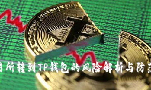 : 交易所转到TP钱包的风险解析与防范措施