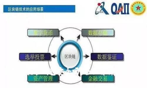 : 虚拟币托管钱包安全吗?全面解析及使用指南