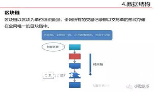 比特币钱包删除后如何恢复:全面指南