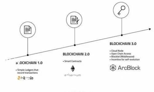 和关键词
安卓2024版TPTP官方下载:获取最新应用与使用技巧