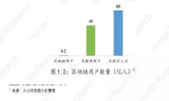 CPG钱包虚拟币的用途与发展分析