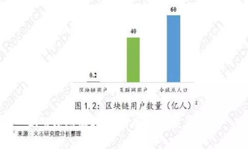 CPG钱包虚拟币的用途与发展分析