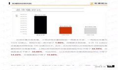 如何有效进行TP钱包代币检测:全面指南