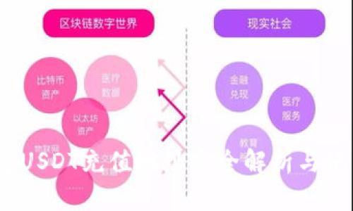 TP钱包USDT充值地址完全解析与使用指南