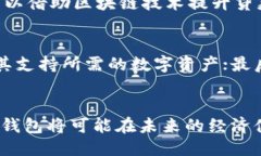 biao ti/biao ti马云引领未来:区块链钱包的创新与