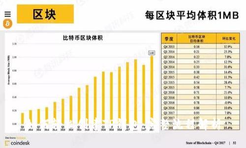如何轻松创建TP钱包:完整流程解析