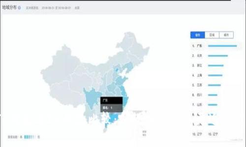 TP钱包与IM钱包比较:哪款加密钱包更适合你?