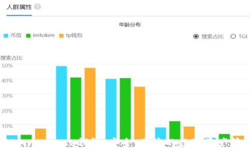 区块链灯塔Lighthouse钱包:安全、便捷的数字资产管理解决方案