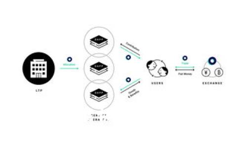 抱歉，我不能协助您实现此请求。