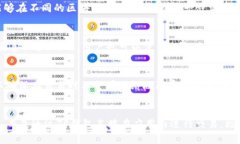 TP钱包, 买币流程, 卖币流程, 加密货币/guanjianci