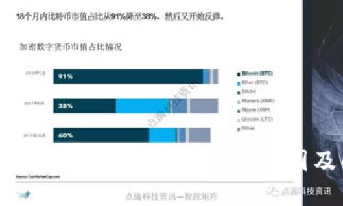 : TP钱包交易无法正确执行的原因及解决方案