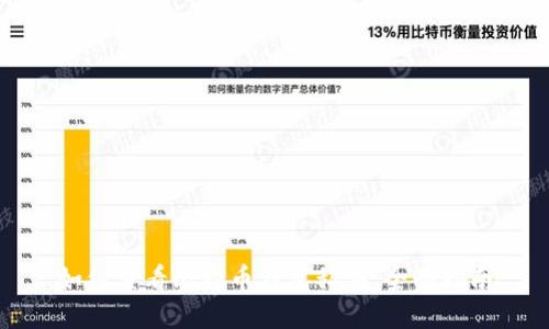 如何查看比特币钱包私钥:全面指南