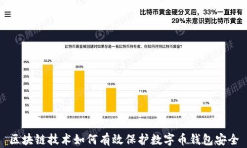 区块链技术如何有效保护数字币钱包安全