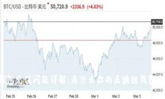 区块链钱包充值问题详解:为什么你的区块链钱