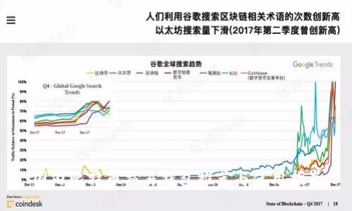 国内比特币交易钱包推荐与使用指南