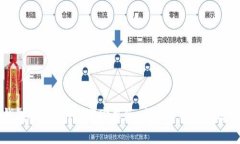 TP钱包APP官网下载安卓版:全面解析与实用指南