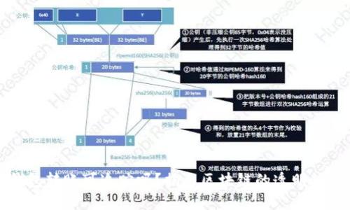 比特币钱包转账可追踪吗?揭示区块链的透明性与隐私性