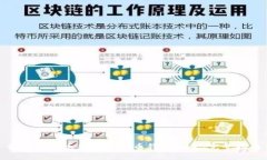 如何找回丢失的比特币钱包帐号:完整指南