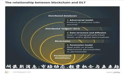 TB交易所最新消息:市场动态、投资机会与未来趋势分析