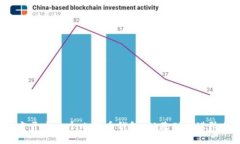 如何用C语言开发一个比特币钱包:从基础到进阶