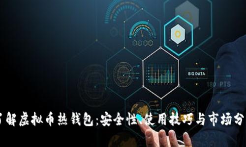了解虚拟币热钱包:安全性、使用技巧与市场分析