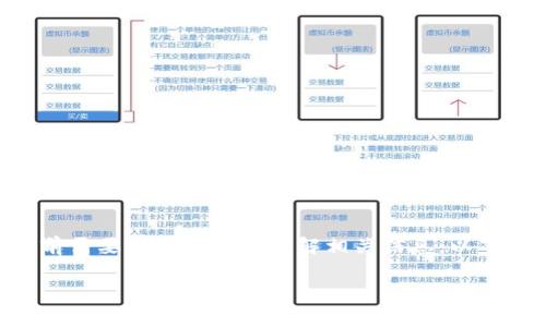 在数字货币领域,