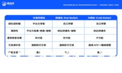 如何注册以太坊钱包并进行交易:详细指南