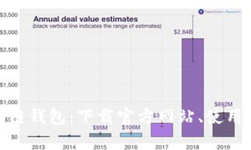 : 全面解析区块链钱包：下载官方网站、使用技巧及安全防护