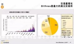 基于门限签名的以太坊钱包：安全性与灵活性的