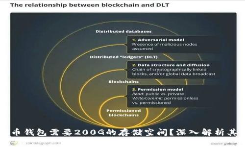 为什么比特币钱包需要200G的存储空间?深入解析其背后的原因