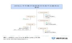 : STC区块链钱包全面评测:安全性、功能性与用户