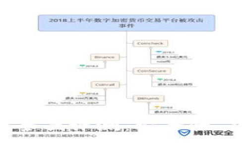 : STC区块链钱包全面评测:安全性、功能性与用户体验