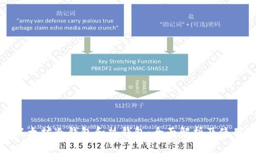 探索以太坊冷钱包和热钱包:全面解析及使用指南