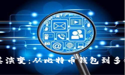 区块链钱包的历史及其演变:从比特币钱包到多链支持的安全解决方案