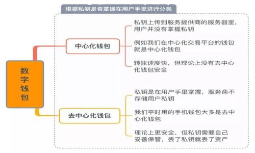 TP链接是指“TP-Link”这个品牌的产品，是一家专注于网络设备研发和制造的公司，主要提供路由器、无线接入点、交换机、网络适配器等网络连接相关的设备。TP-Link成立于1996年，总部位于中国深圳，已经发展成为全球知名的网络设备制造商之一，产品在全球多个国家和地区销售。

## TP-Link的历史与发展

TP-Link的创立初衷是为了解决人们日常生活中的网络连接需求。在互联网逐渐普及的过程中，TP-Link不断完善自己的产品线，从最初的网络适配器逐步发展到现在的全面网络解决方案。随着技术的进步和市场的需求变化，TP-Link的产品也不断更新换代，涵盖了从家庭个人用户到企业级网络解决方案的多种需求。

TP-Link在产品的研发上始终秉持着高品质和高性价比的原则，为用户提供稳定、安全的网络连接。多年来，TP-Link凭借其卓越的产品质量和良好的售后服务，赢得了广泛的用户信赖。

## TP-Link的主要产品

TP-Link的产品种类繁多，涵盖了个人网络、企业网络和智能家庭解决方案。以下是TP-Link几个主要产品类别的介绍。

### 1. 路由器

TP-Link的路由器产品线极为丰富，包括无线路由器、有线路由器、双频路由器等，适用于不同场景和用户需求。无论是家庭用户还是小型企业，TP-Link都推出了相应的型号来保证用户的上网体验。

### 2. 无线接入点

对于需要扩展无线网络覆盖面积的用户，TP-Link提供了多种无线接入点（AP）产品，帮助用户无缝连接网络，提升无线信号的稳定性与覆盖范围。

### 3. 交换机

TP-Link的交换机产品适用于各种规模的网络环境，包括机构、企业等。TP-Link的交换机支持多种交换技术，能够实现快速、稳定的数据传输。

### 4. 网络适配器

TP-Link的网络适配器产品帮助用户轻松连接到网络，包括USB无线适配器和PCI-E无线网卡等，适合各种设备使用。

### 5. 智能家居设备

随着智能家居的兴起，TP-Link也推出了一系列的智能家居产品，如智能插座、智能灯泡等，帮助用户实现家庭智能化管理。

## TP-Link的优势与特点

### 1. 性价比高

TP-Link以高性价比著称，能够为用户提供性能稳定、价格合理的网络设备。无论是个人用户还是企业用户，都能在TP-Link的产品中找到适合自己的选择。

### 2. 技术创新

TP-Link在技术研发上不断投入，推出了一系列具有自主知识产权的技术，如Mesh网络技术，这使得用户可以构建更为稳定的无线网络。

### 3. 出色的用户体验

TP-Link的产品设计注重用户体验，从安装到使用都力求简单易懂。此外，TP-Link还提供了多种应用程序，方便用户进行设备管理和网络监控。

### 4. 完善的售后服务

TP-Link的售后服务相对完善，提供保修政策及技术支持，用户在购买并使用过程中可以得到及时的帮助。

### 5. 全球化的市场布局

TP-Link的产品在全球范围内广泛销售，并有多个国家和地区的分支机构，能有效满足不同地区用户的需求。

## 结语

TP-Link作为一个全球知名的网络设备品牌，在个人用户和企业市场上都取得了显著的成就。随着科技的发展，TP-Link也在不断创新，满足用户对网络连接的更高需求。无论是在家庭、办公室还是企业环境中，选择TP-Link的产品，都能够获得更为稳定和高效的网络体验。

## 相关问题

### 1. TP-Link路由器如何设置？

### 2. TP-Link与其他品牌的比较？

### 3. 如何TP-Link设备的网络性能？

### 4. TP-Link智能家居产品的使用体验？

### 5. TP-Link的常见故障及解决方法？