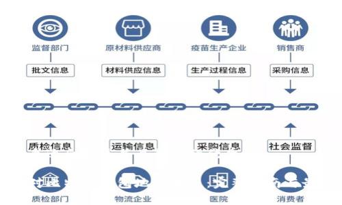 思考一个适合推广并且符合的优秀

如何应对比特币钱包地址变更：完整指南与最佳实践