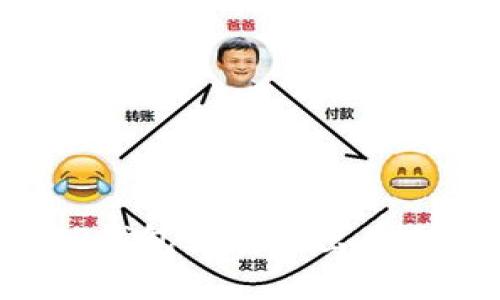 如何在TP钱包上安全出手USDT(U)?