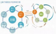 如何将TP钱包中的币提到交易所:全面指南