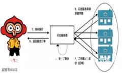 2024年最新TP钱包安卓手机下载指南:安全、便捷